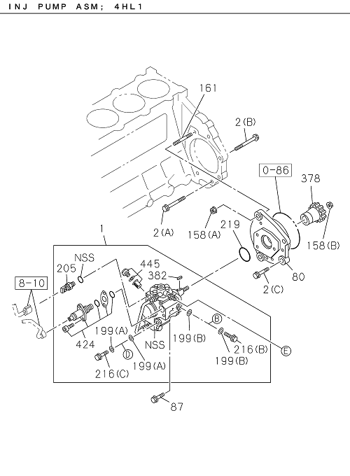 Partial Engine